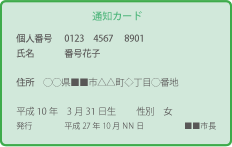 mynumber_notification_card